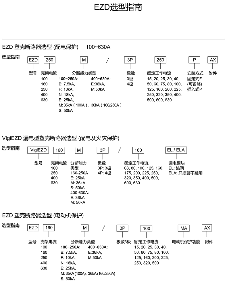 <a href=http://m.ex4ds.com/ target=_blank class=infotextkey><a href=http://m.ex4ds.com/ target=_blank class=infotextkey>施耐德代理</a>商</a>談施耐德塑殼斷路器型號介紹